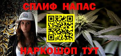 прущие грибы Кунгур